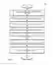 Fig. 04 - Relevancy of communications about unstructured information