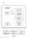 Fig. 06 - Relevancy of communications about unstructured information