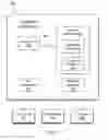 Fig. 06 - Relevancy of communications about unstructured information