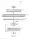 Fig. 07 - REPORTING THE PRESENCE OF HARDCODED STRINGS ON A USER INTERFACE (UI)
