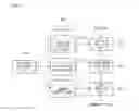 Fig. 02 - Processing method for social media issue and server device supporting the same
