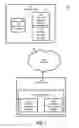 Fig. 02 - DETERMINING WHETHER A USER HAS SEEN A CONTENT ITEM