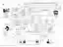 Fig. 01 - FAST AND DYNAMIC TARGETING OF USERS WITH ENGAGING CONTENT