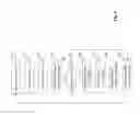 Fig. 07 - FAST AND DYNAMIC TARGETING OF USERS WITH ENGAGING CONTENT