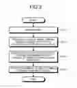 Fig. 04 - Search device, search method, and computer program product