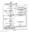 Fig. 14 - System and method for similarity search in process data