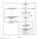 Fig. 20 - System and method for similarity search in process data