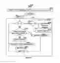 Fig. 23 - System and method for similarity search in process data