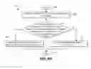 Fig. 09 - Preserving a state using snapshots with selective tuple versioning