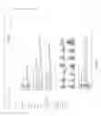 Fig. 07 - System and method for using an image to provide search results