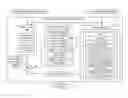 Fig. 01 - Systems, methods, and apparatus for image retrieval