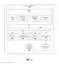Fig. 06 - HYDROCARBON DATA MANAGEMENT SOFTWARE EXECUTION SYSTEM