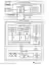 Fig. 01 - Transformation of document flow to contributors network