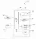 Fig. 01 - Interactive multi-dimensional nested table supporting scalable real-time querying of large data volumes
