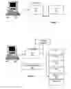 Fig. 06 - Apparatus, Method and System for Registration Effecting Information Access