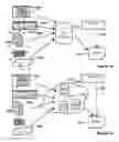 Fig. 08 - Apparatus, Method and System for Registration Effecting Information Access