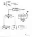 Fig. 09 - Apparatus, Method and System for Registration Effecting Information Access
