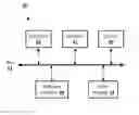 Fig. 01 - APPLICATION EVALUATION