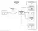 Fig. 01 - User-defined loading of data onto a database