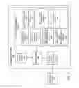 Fig. 03 - User-defined loading of data onto a database