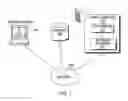 Fig. 02 - Verification of transformed content