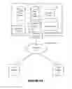 Fig. 09 - Identifying recurring sequences of user interactions with an application