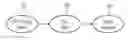 Fig. 01 - Processing an input query