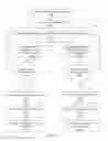 Fig. 07 - Systems and methods for determining the operating hours of an entity