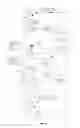 Fig. 11 - Data generation for performance evaluation