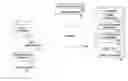 Fig. 01 - CREATING AN ONTOLOGY ACROSS MULTIPLE SEMANTICALLY-RELATED DATA SETS
