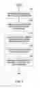 Fig. 06 - CREATING AN ONTOLOGY ACROSS MULTIPLE SEMANTICALLY-RELATED DATA SETS
