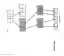 Fig. 10 - METHOD FOR SEARCHING TREE USING INSTRUCTION OF OPERATING DATA HAVING PREDETERMINED MULTIPLE BIT WIDTHS