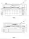 Fig. 09 - Data object with common sequential statements