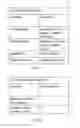 Fig. 07 - Messaging digest