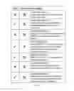 Fig. 08 - Messaging digest