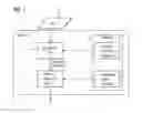 Fig. 02 - System and Method for Extracting Measurement-Entity Relations