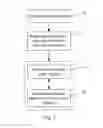 Fig. 02 - Method and system of audio retrieval and source separation