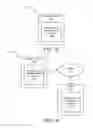 Fig. 02 - Specialized virtual personal assistant setup