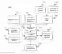 Fig. 01 - Metadata Database System and Method