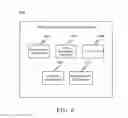 Fig. 07 - Metadata Database System and Method