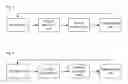 Fig. 02 - Method and device for acquiring terminal information in heterogeneous terminal environment