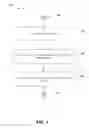 Fig. 02 - ART SEARCH RESULTS