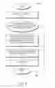 Fig. 07 - Top-down CAD design