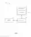 Fig. 02 - Method for showing hierarchical structure for a given power intent described in a power intent description language with a design described in a hardware design description language, and associated apparatus and associated computer program product