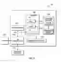 Fig. 07 - Stacked multiple-input delay gates