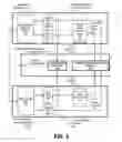 Fig. 03 - Analog mixed signal model equivalence checking
