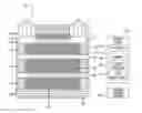 Fig. 01 - CLOCK ASSIGNMENTS FOR PROGRAMMABLE LOGIC DEVICE