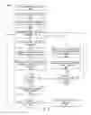 Fig. 05 - CLOCK ASSIGNMENTS FOR PROGRAMMABLE LOGIC DEVICE