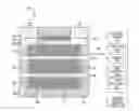Fig. 01 - Group based routing in programmable logic device