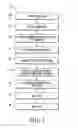 Fig. 03 - SEMICONDUCTOR MANUFACTURING USING DESIGN VERIFICATION WITH MARKERS